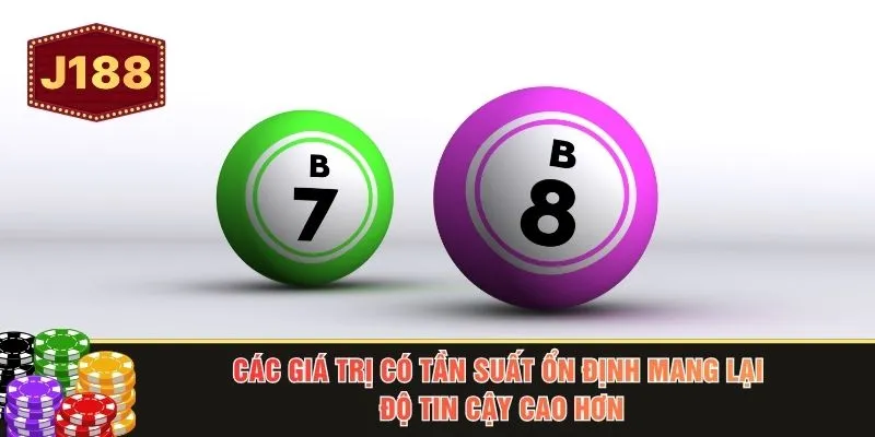 Các giá trị có tần suất ổn định mang lại độ tin cậy cao hơn